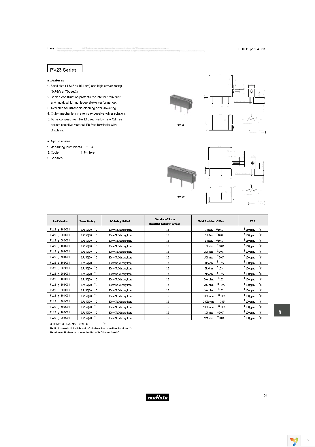 PV36Y102A01B00 Page 8