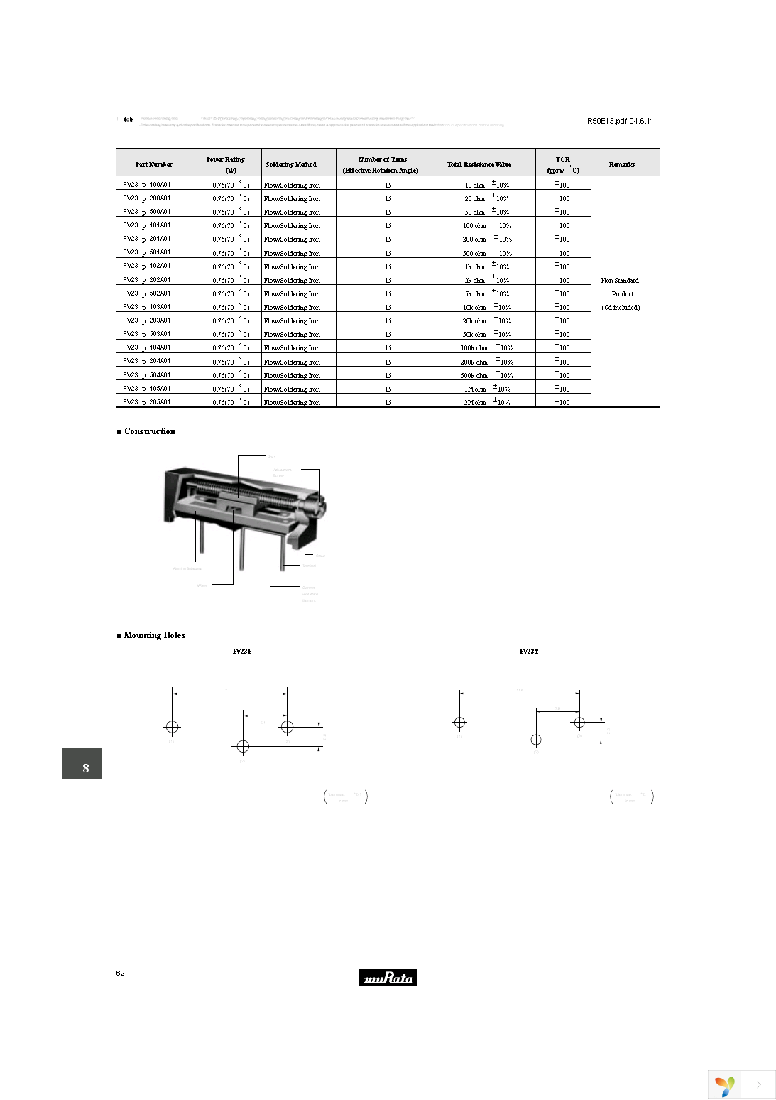 PV36Y102A01B00 Page 9