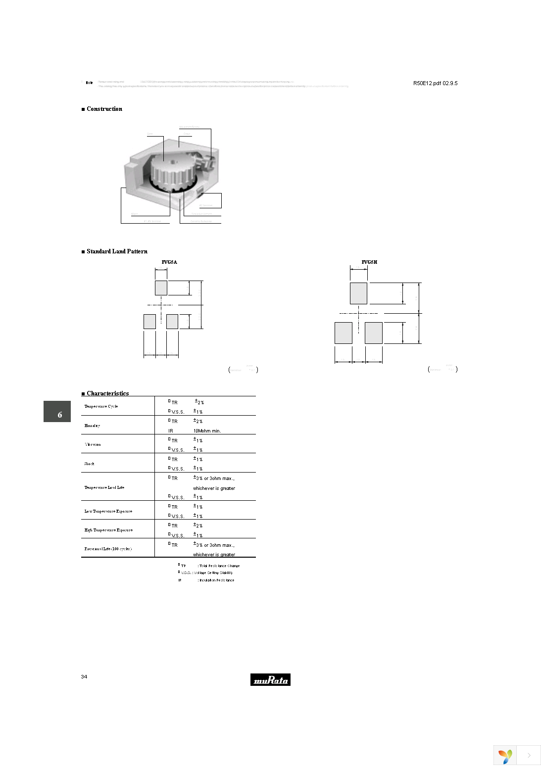 PVG5A103A01R00 Page 2