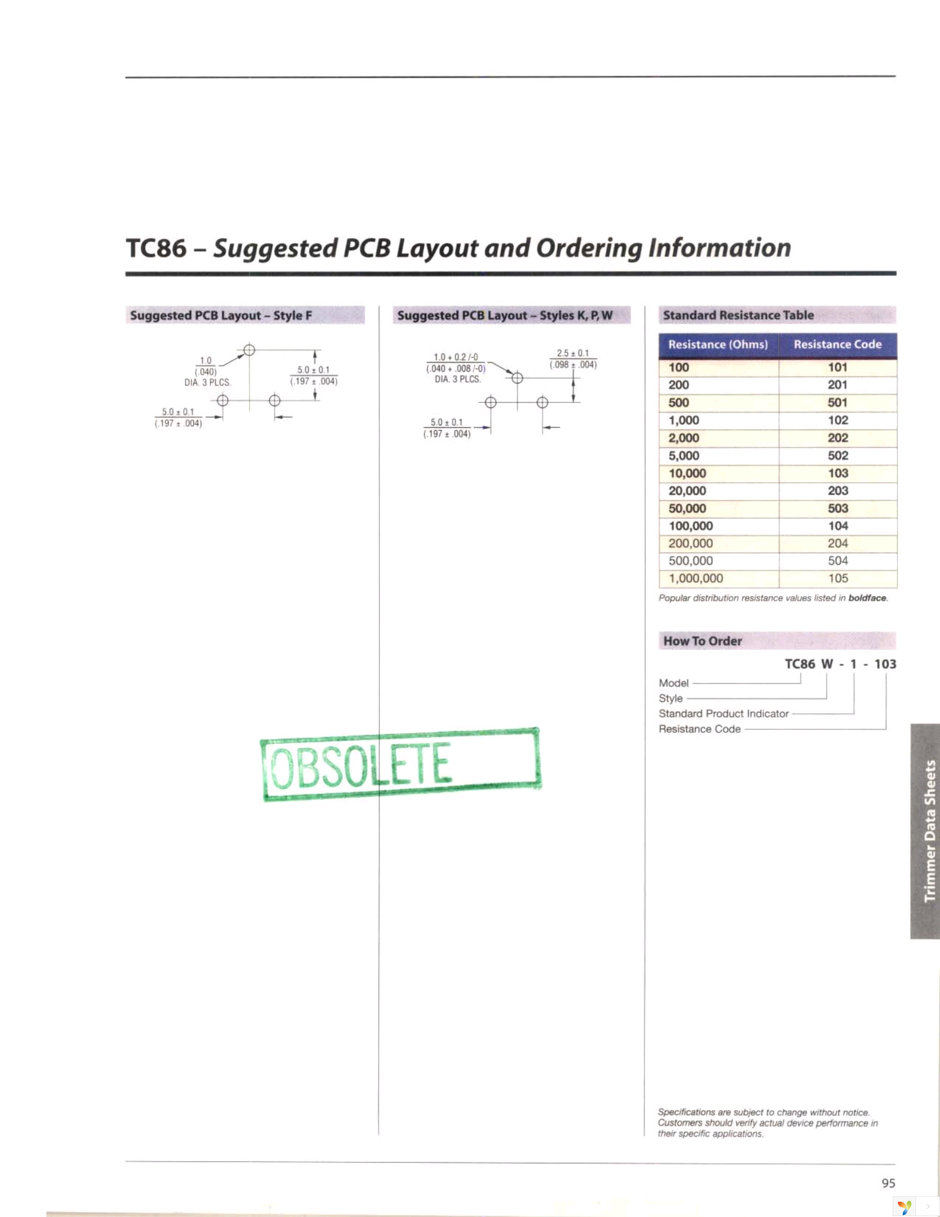 TC86F-1-103 Page 2