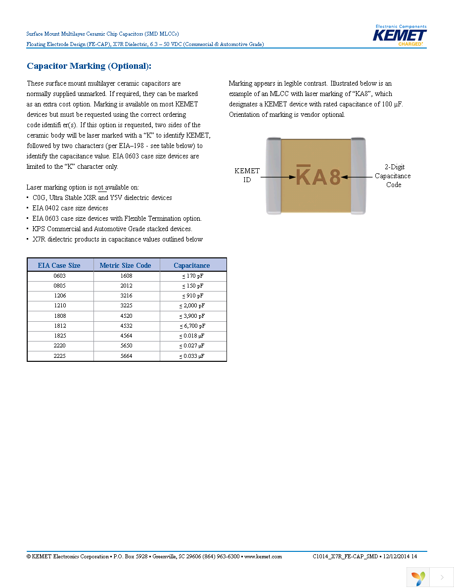 C0805S103K1RACAUTO Page 14