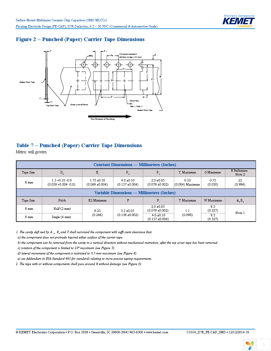 C0805S103K1RACAUTO Page 18