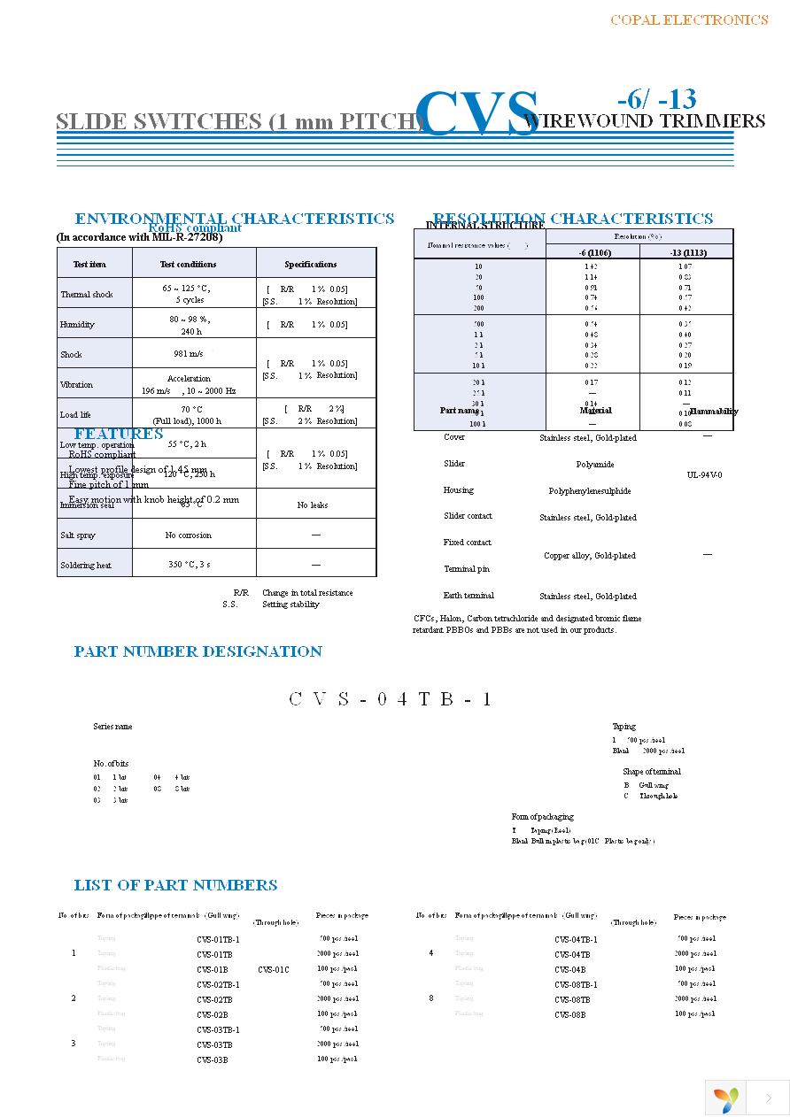 1113B253 Page 3