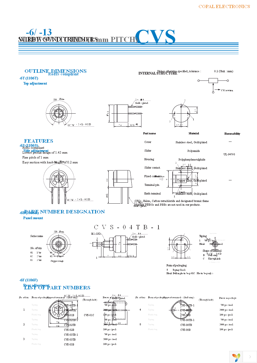 1113B253 Page 4