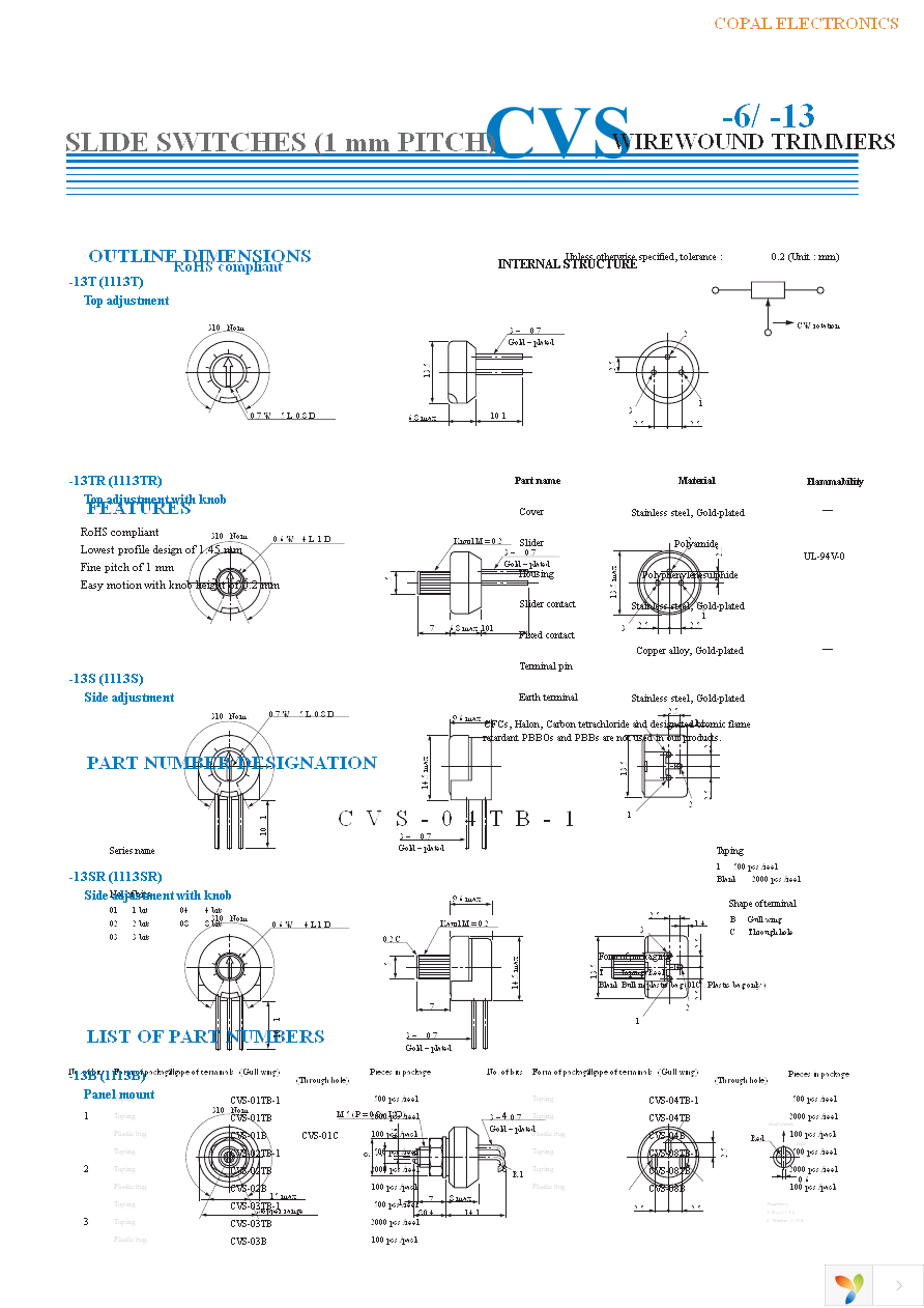 1113B253 Page 5