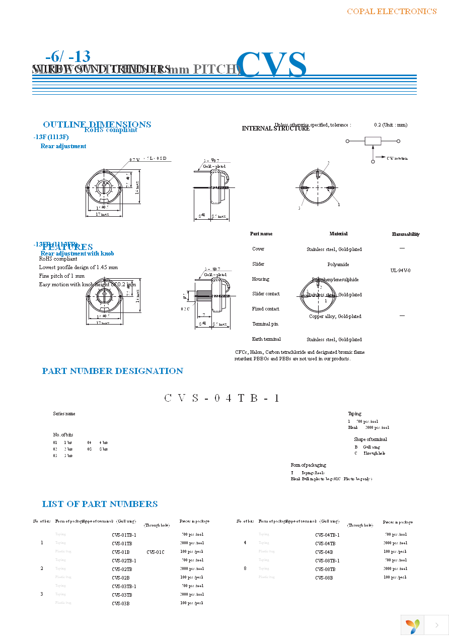 1113B253 Page 6