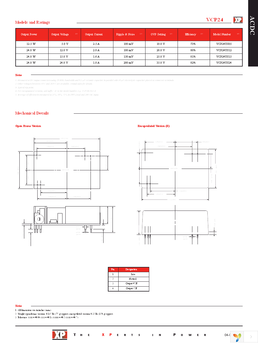 VCP24US05 Page 2