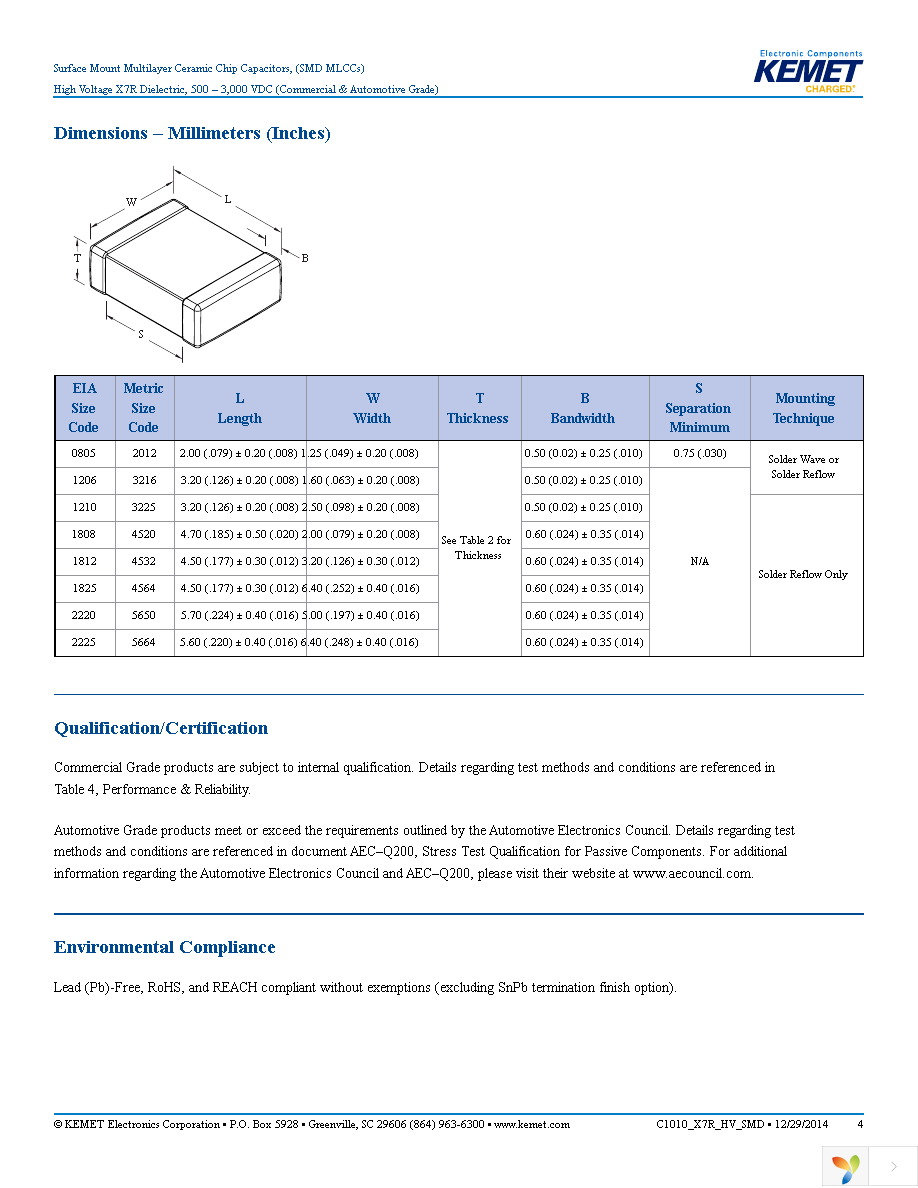 C0805C271KDRACTU Page 4