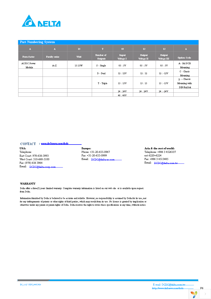 AA15T051212A Page 6