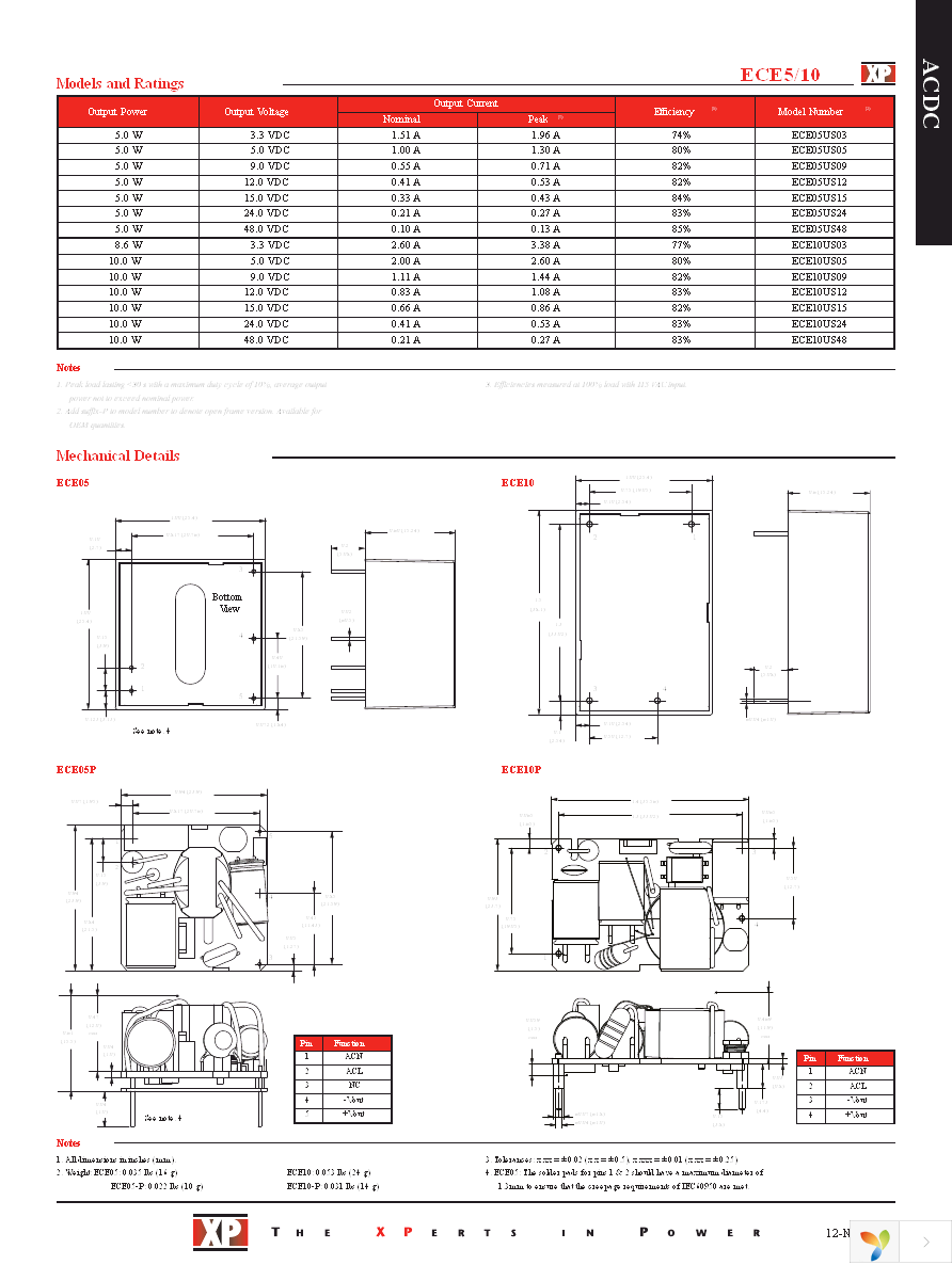 ECE05US12 Page 2