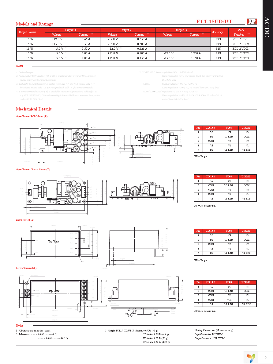 ECL15UD02-P Page 4