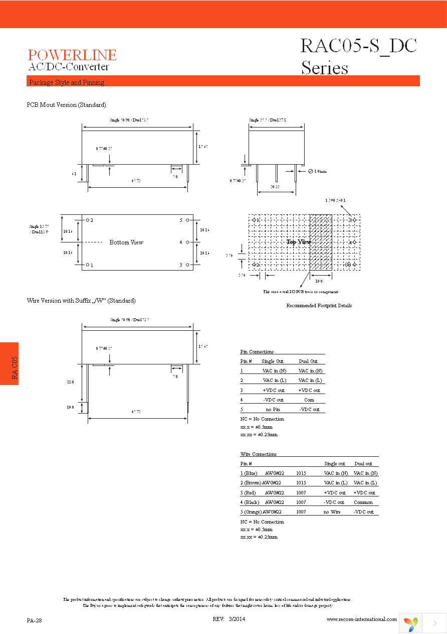 RAC05-05SC Page 3