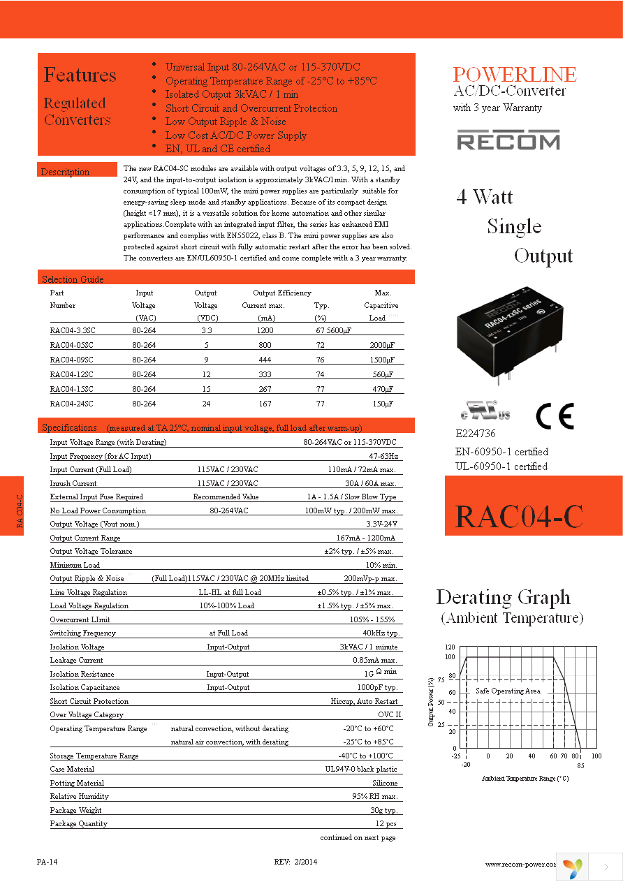 RAC04-05SC Page 1