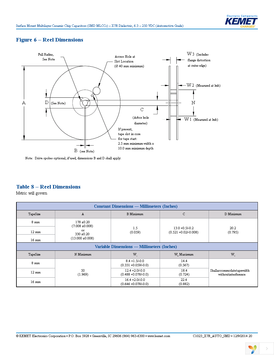 C1210C224K5RACAUTO Page 20