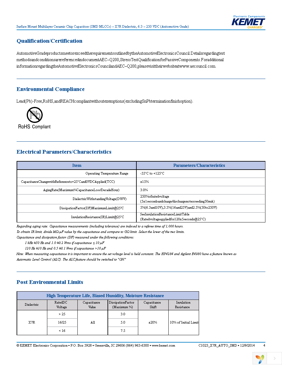 C1210C224K5RACAUTO Page 4