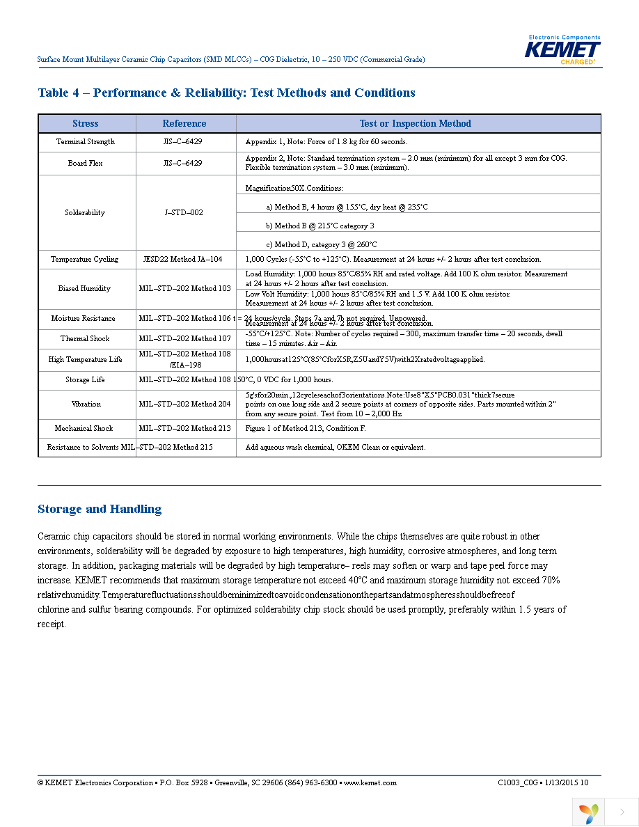 C1206C561J5GACTU Page 10