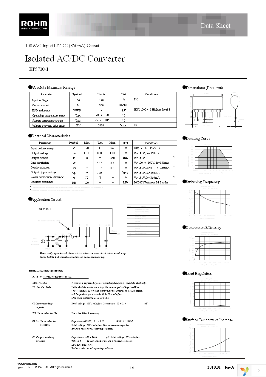 BP5710-1 Page 1