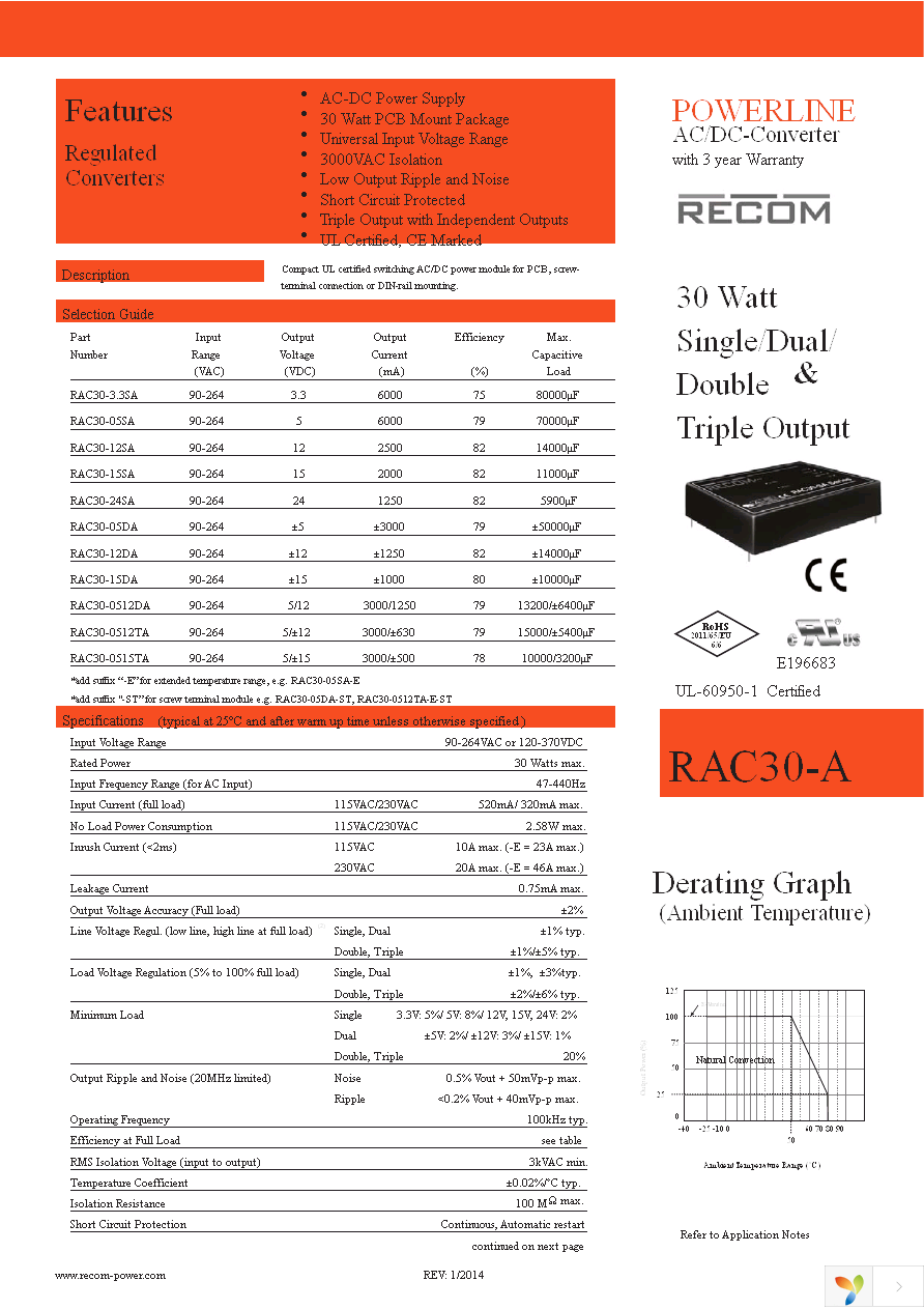 RAC30-15SA Page 1