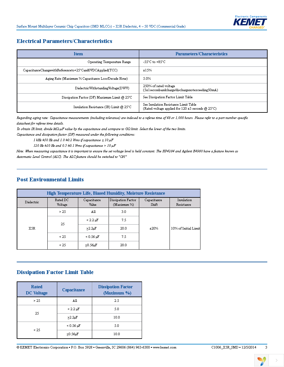 C0805C225M8PACTU Page 3