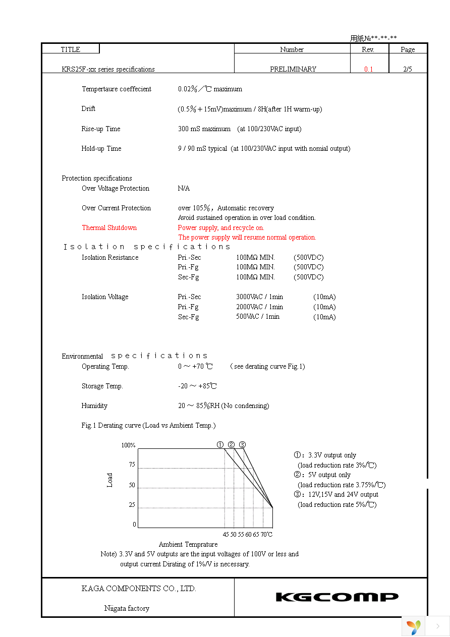 KRS25F-12 Page 2