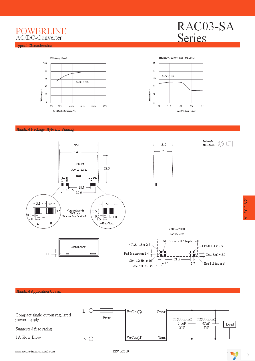 RAC03-12SA Page 2