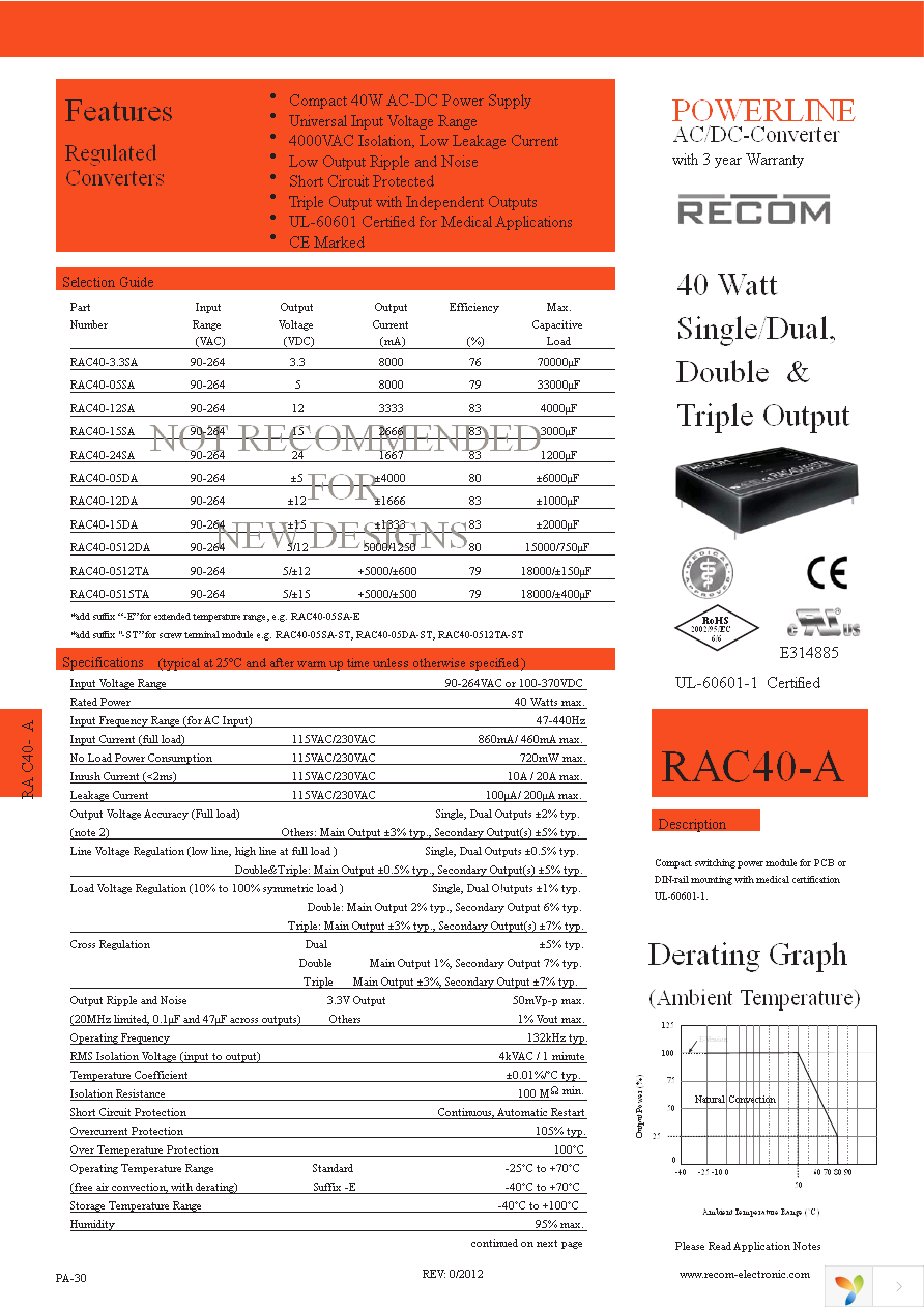 RAC40-12SA Page 1