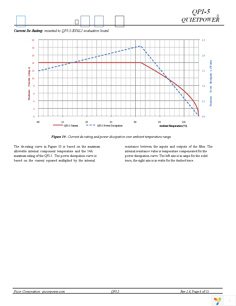 QPI-5LZ-01 Page 6