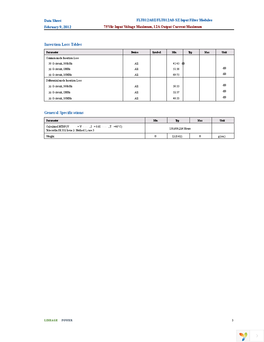 FLT012A0-SZ Page 3