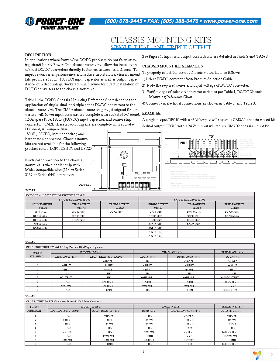 CM2B2 Page 1