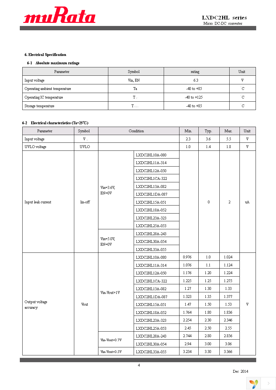 LXDC2HL18A-052 Page 4