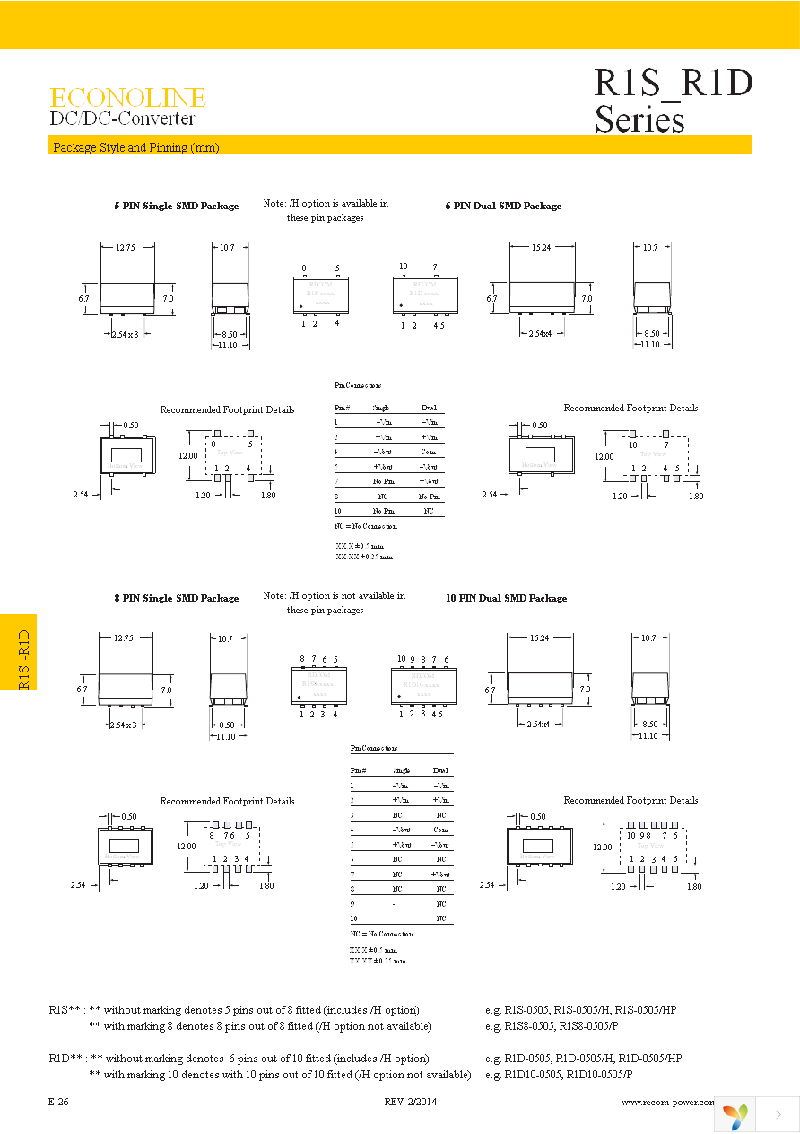 R1S-0505-R Page 3