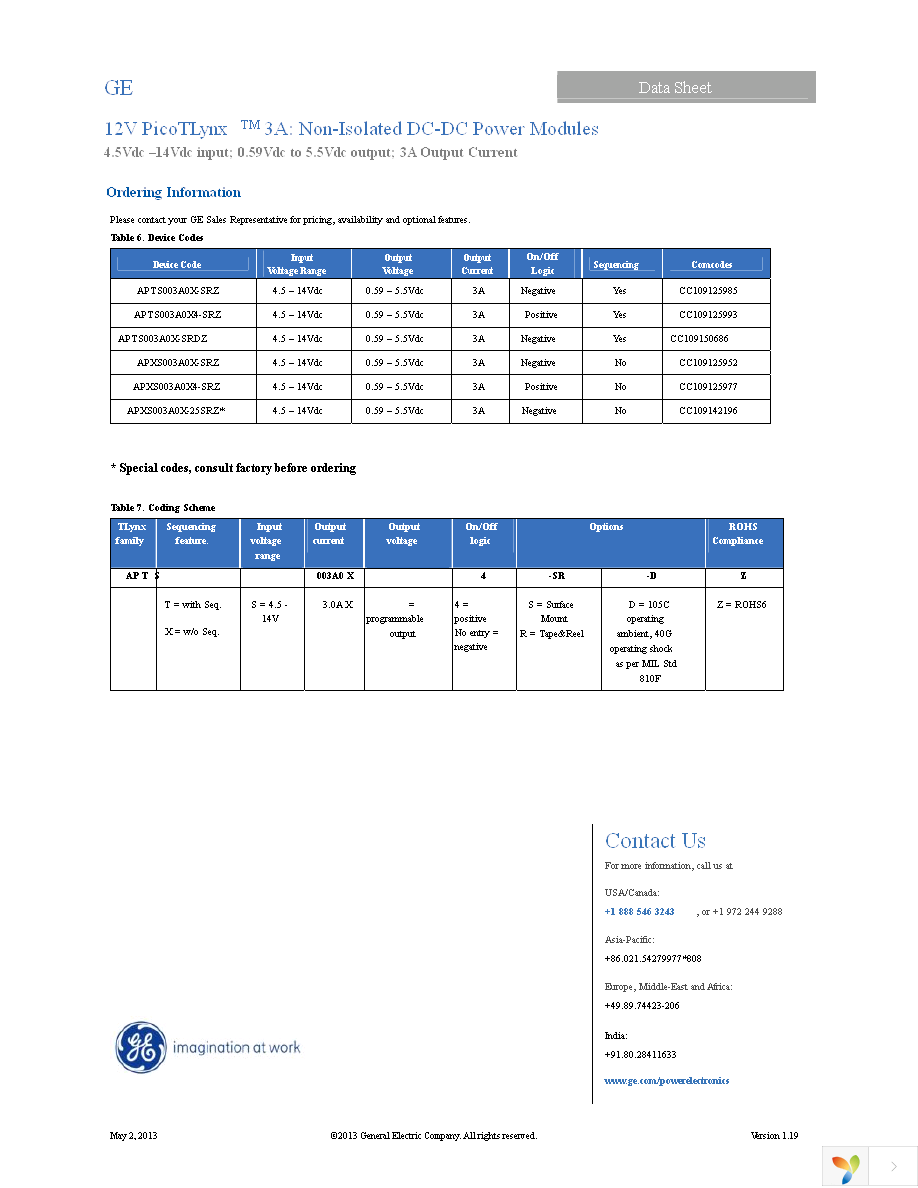 APTS003A0X-SRZ Page 25