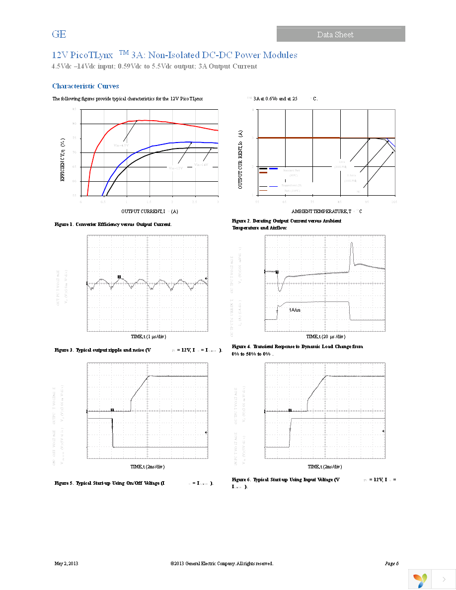 APTS003A0X-SRZ Page 6