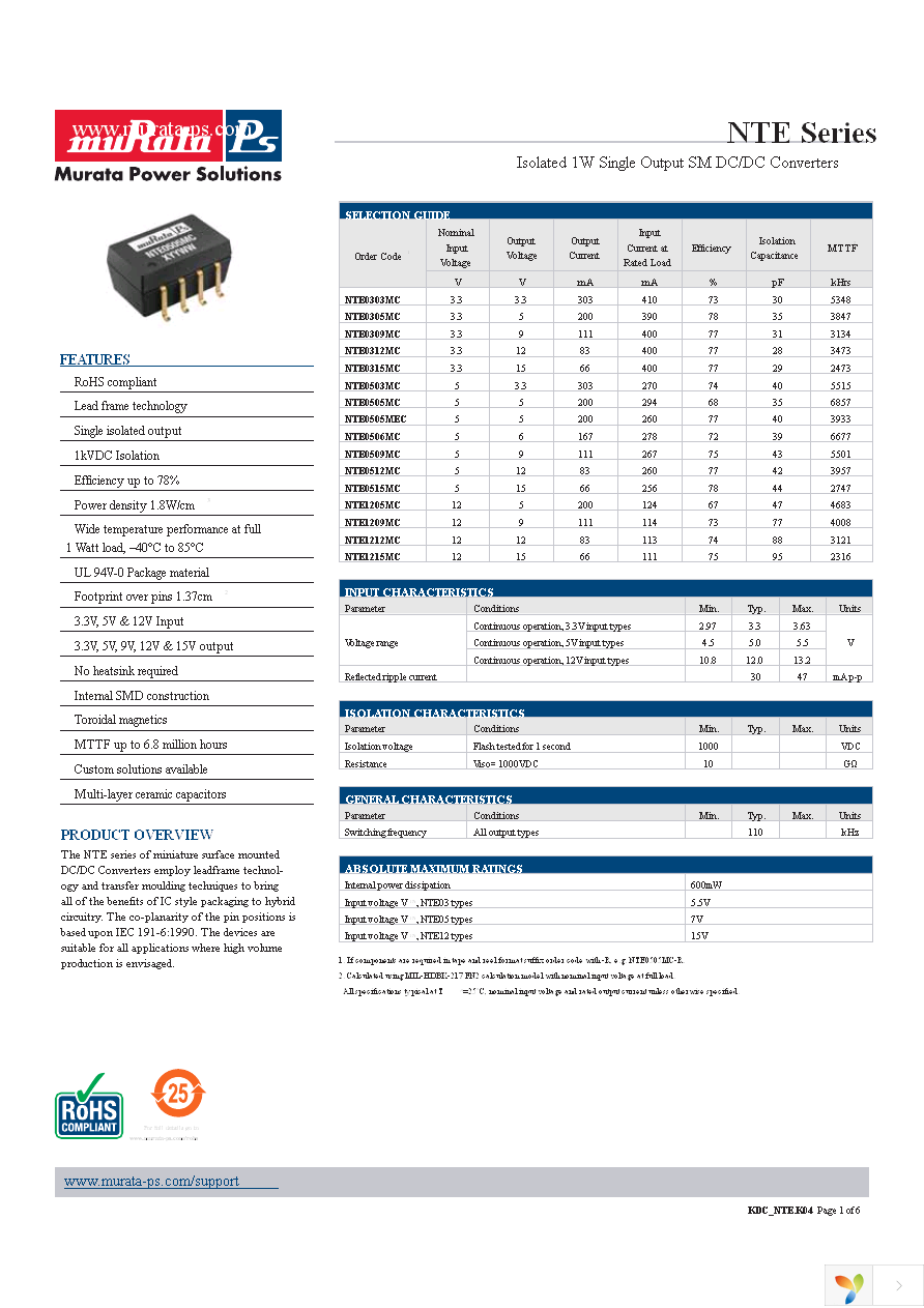 NTE0505MC-R Page 1