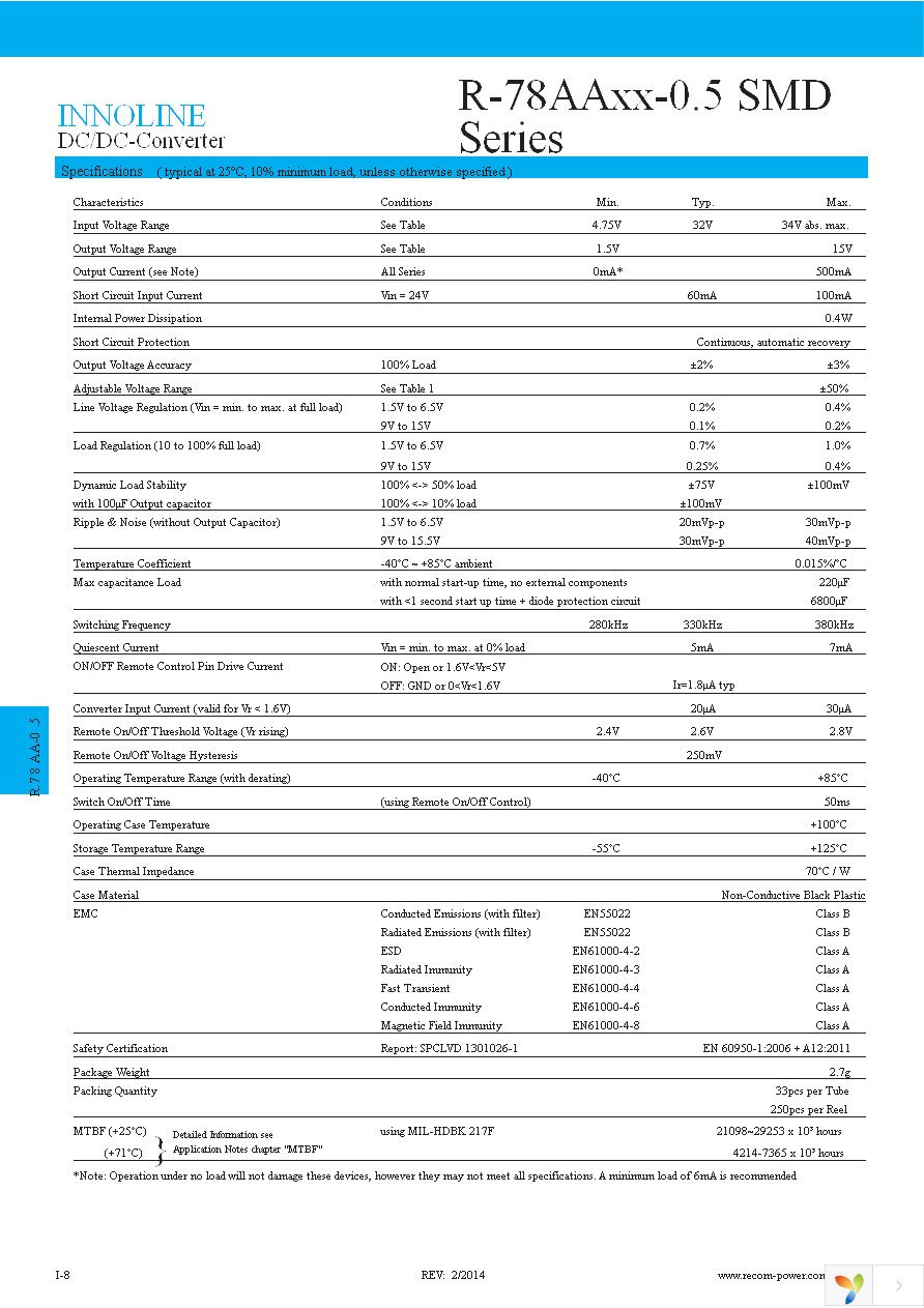 R-78AA12-0.5SMD-R Page 2