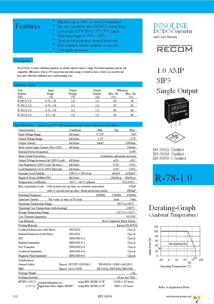 R-783.3-1.0 Page 1