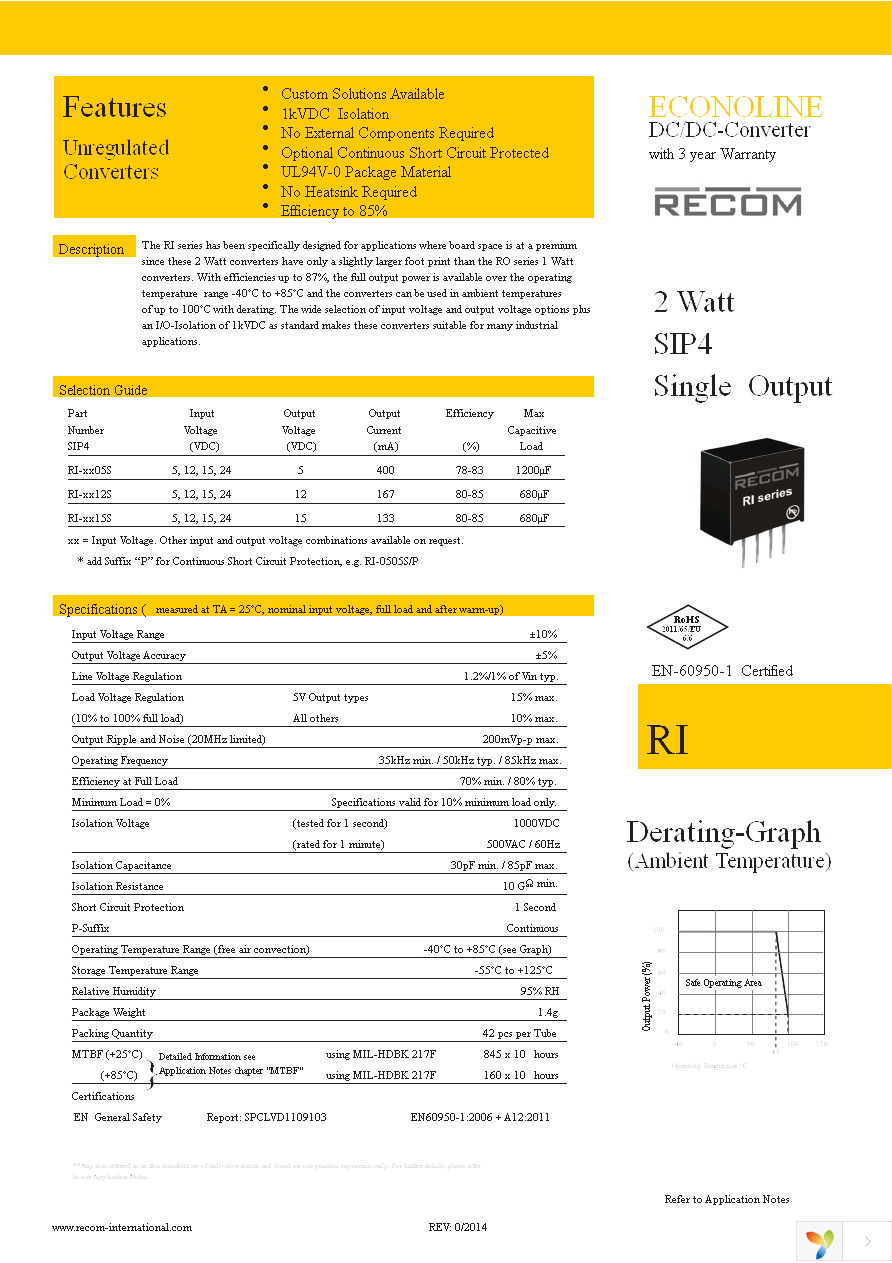 RI-0505S Page 1