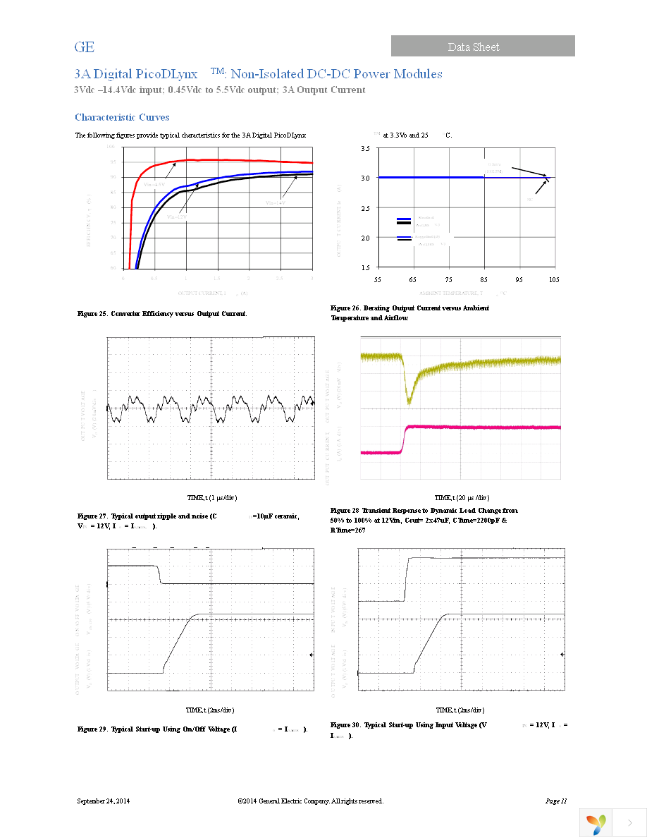 PDT003A0X3-SRZ Page 11