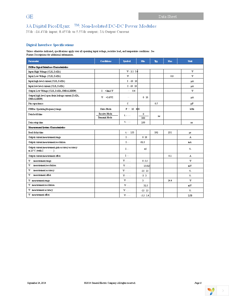 PDT003A0X3-SRZ Page 6