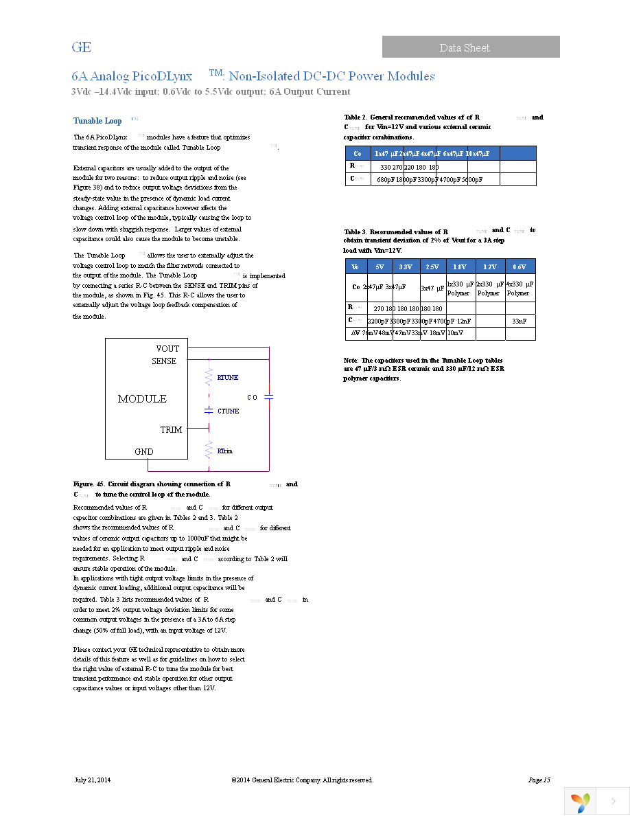 PVX006A0X3-SRZ Page 15