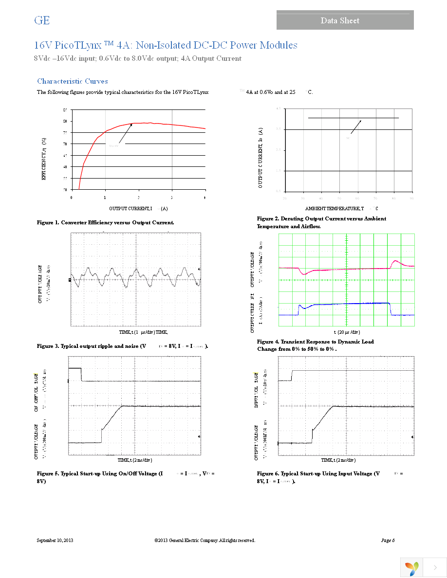 APXK004A0X-SRZ Page 6