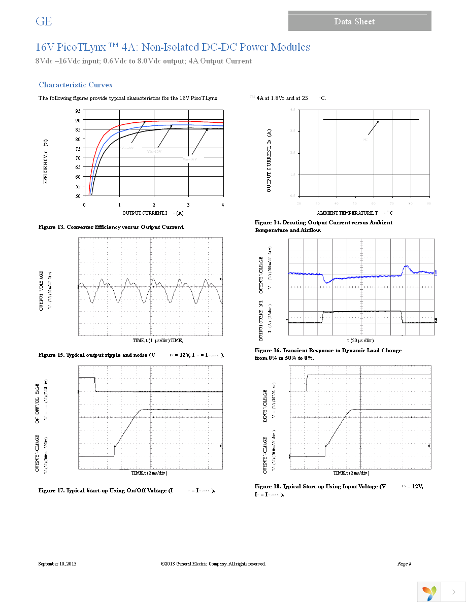 APXK004A0X-SRZ Page 8