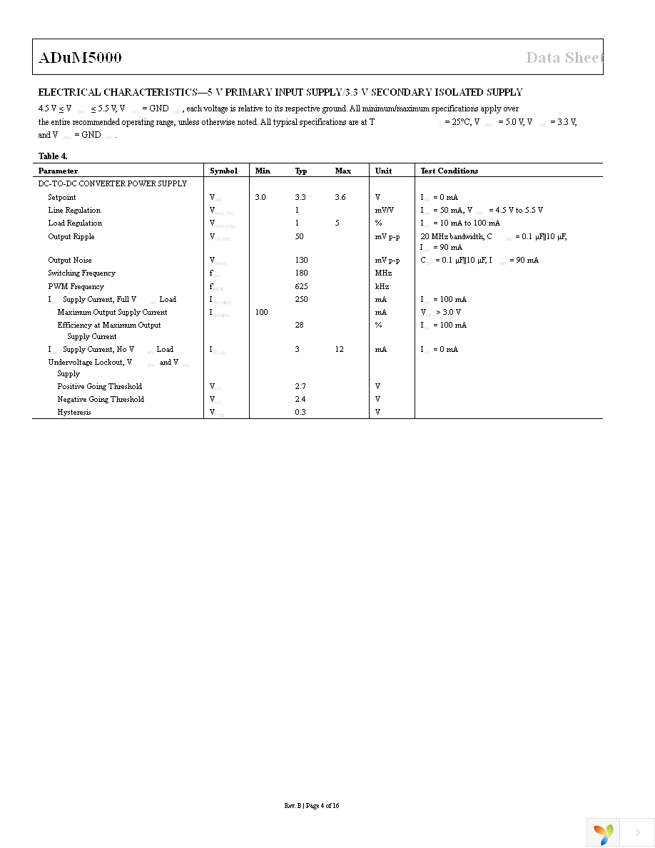 ADUM5000ARWZ Page 4