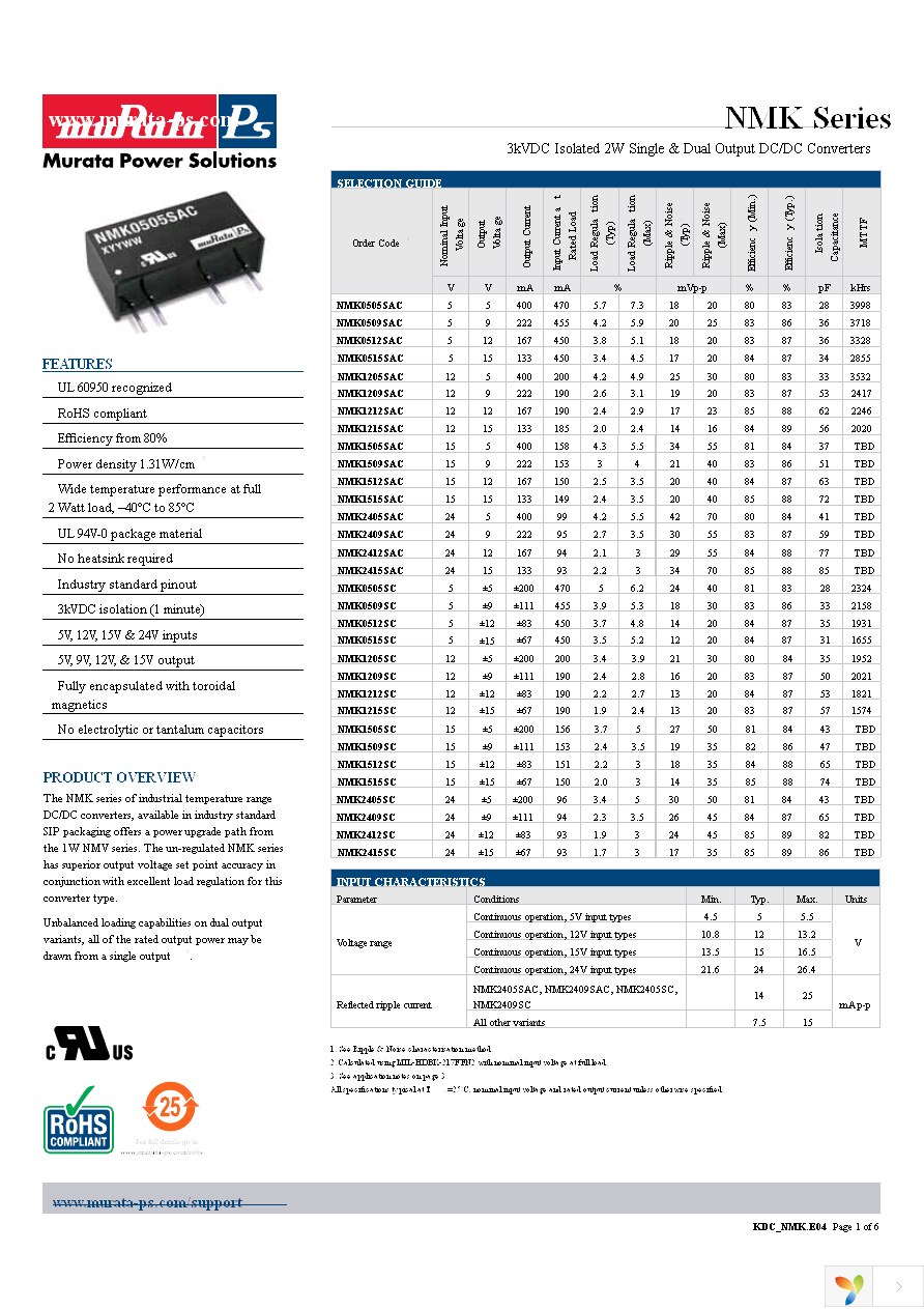 NMK0505SAC Page 1