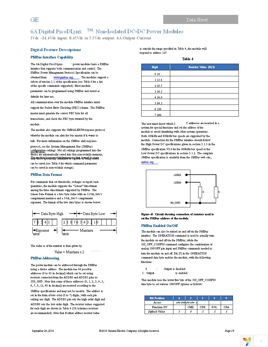 PDT006A0X3-SRZ Page 19