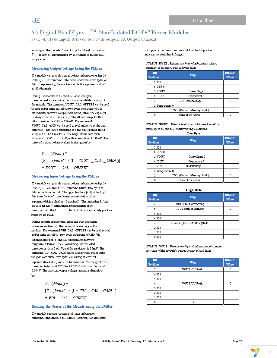 PDT006A0X3-SRZ Page 23