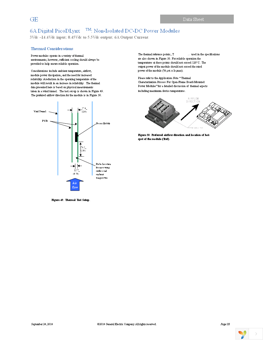 PDT006A0X3-SRZ Page 33