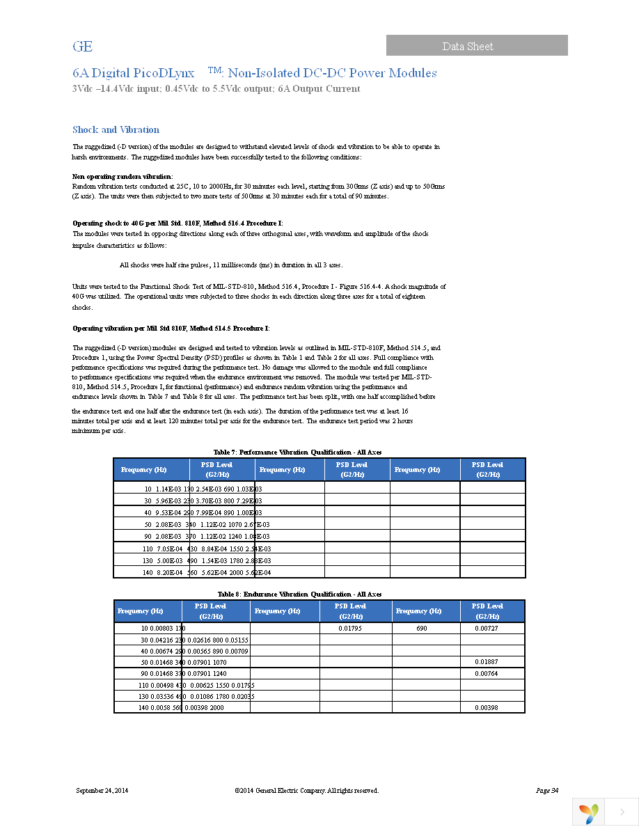 PDT006A0X3-SRZ Page 34