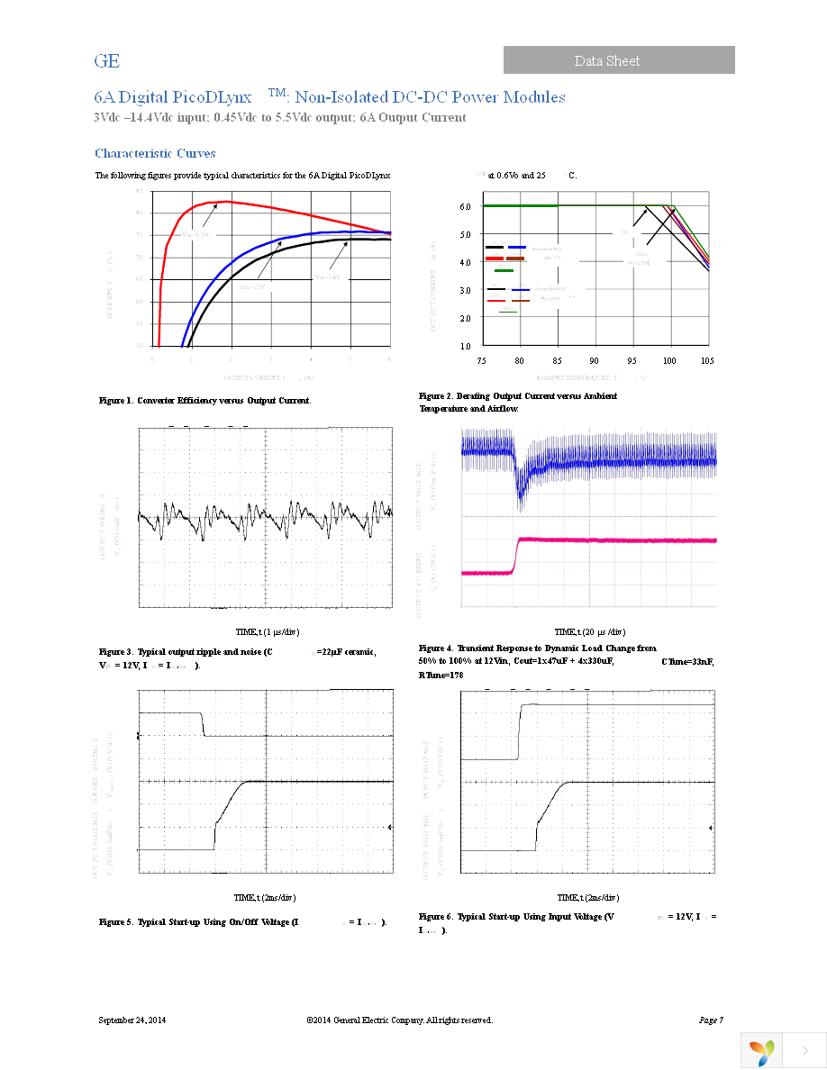 PDT006A0X3-SRZ Page 7