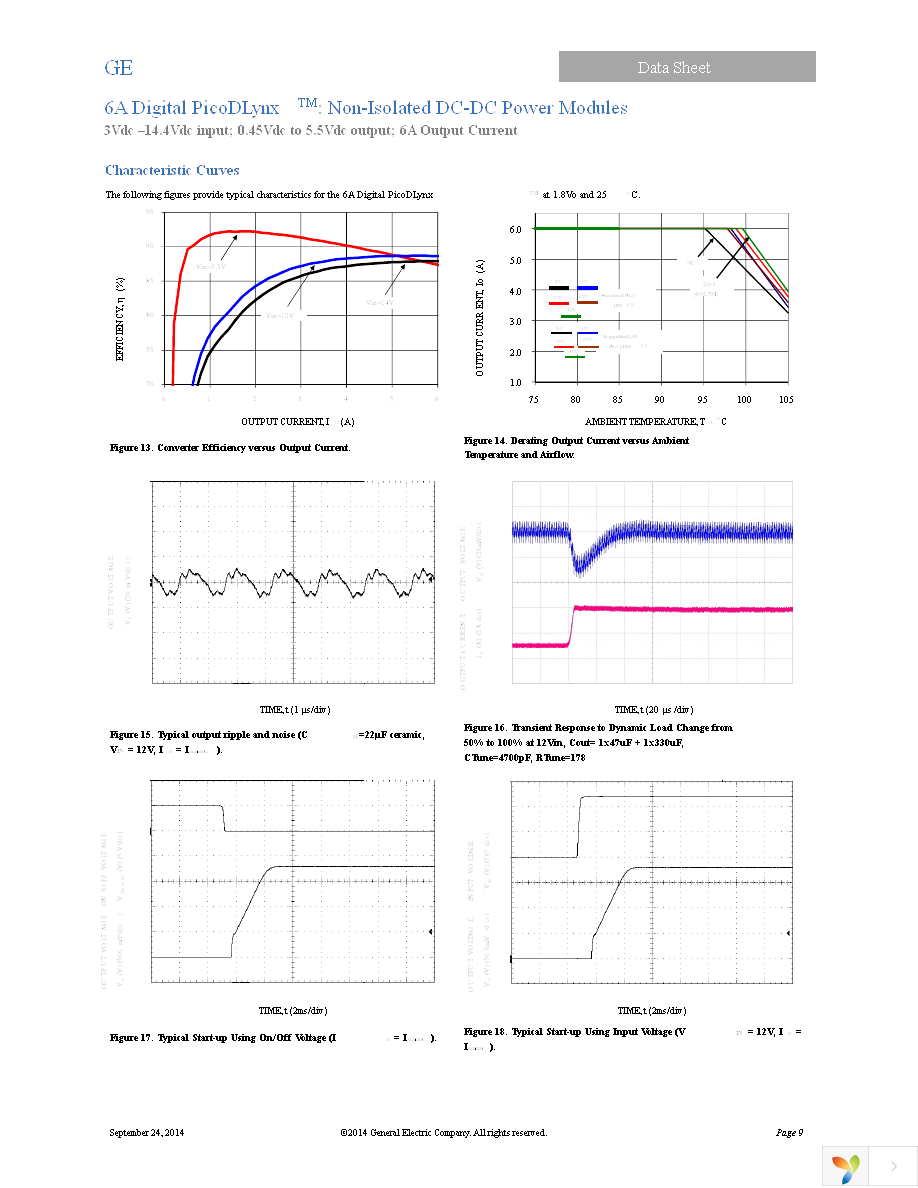 PDT006A0X3-SRZ Page 9